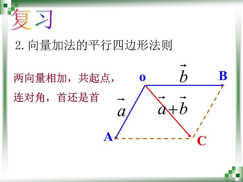 数乘向量PPT课件03