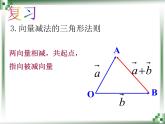 数乘向量PPT课件