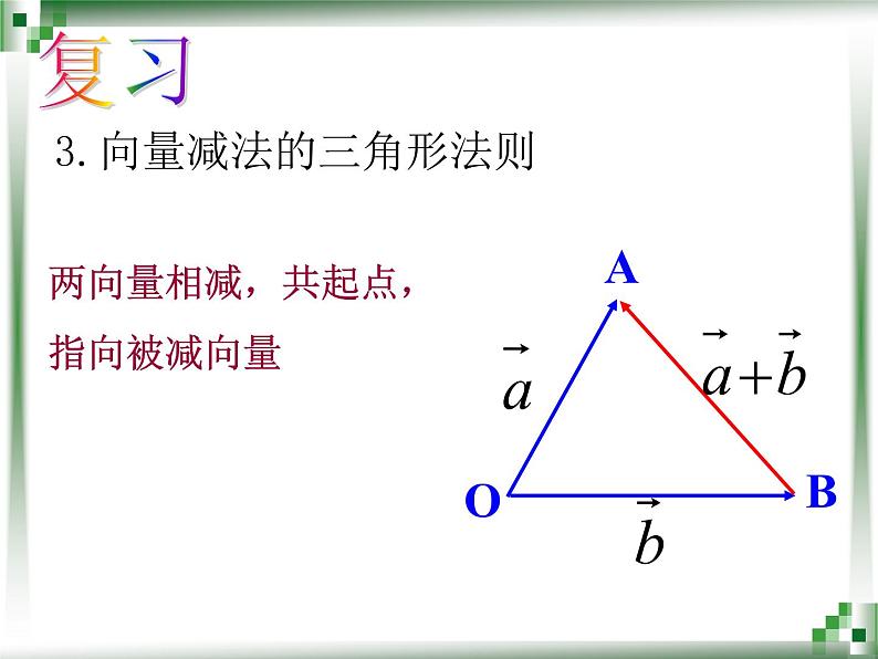 数乘向量PPT课件04
