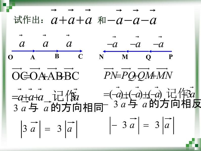数乘向量PPT课件06