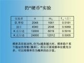 正态分布PPT课件免费下载