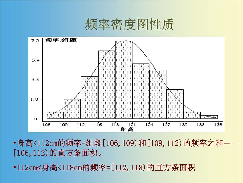 【人教版】中职数学（拓展模块）：3.3《正态分布》ppt课件（1）第7页