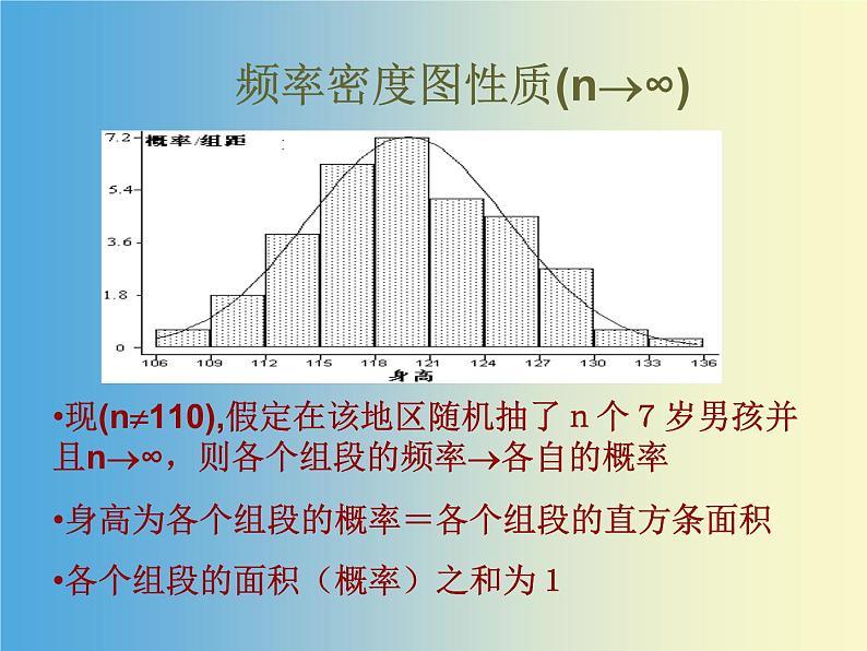 【人教版】中职数学（拓展模块）：3.3《正态分布》ppt课件（1）第8页