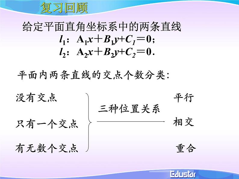 【语文版】中职数学基础模块下册：8.4《两条直线的位置关系》ppt课件（3）第3页