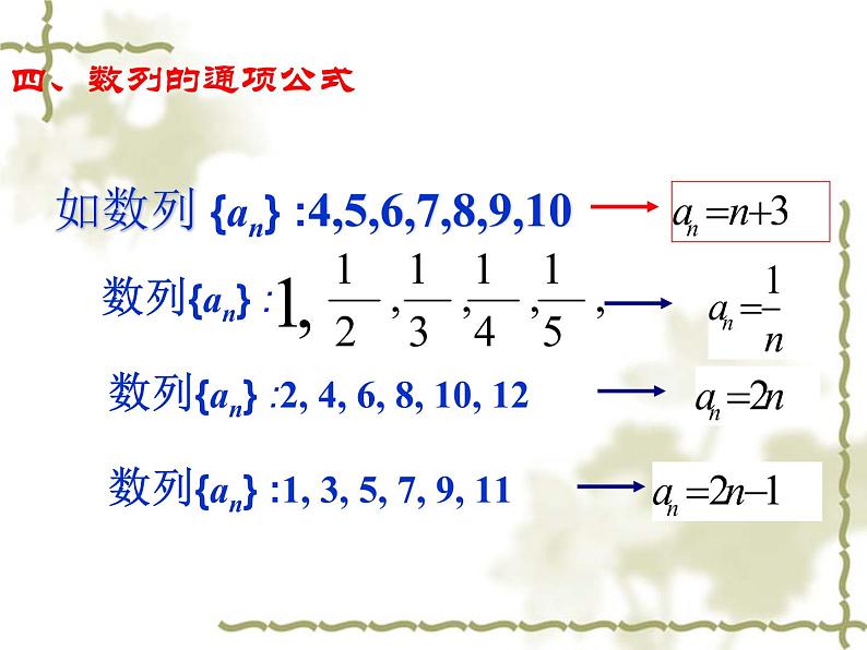 【语文版】中职数学基础模块下册：7.1.2《数列的概念》ppt课件（1）07