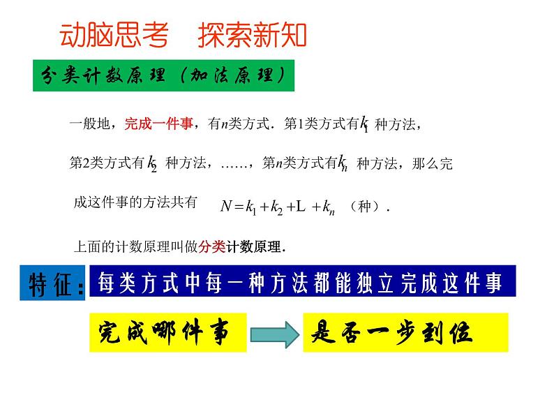 【语文版】中职数学基础模块下册：10.1《计数原理》ppt课件（1）04