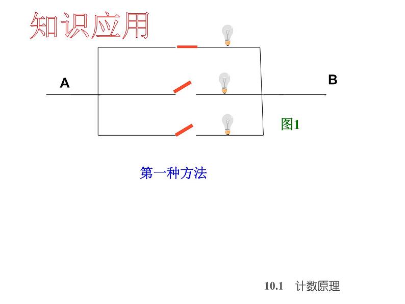 【语文版】中职数学基础模块下册：10.1《计数原理》ppt课件（1）07