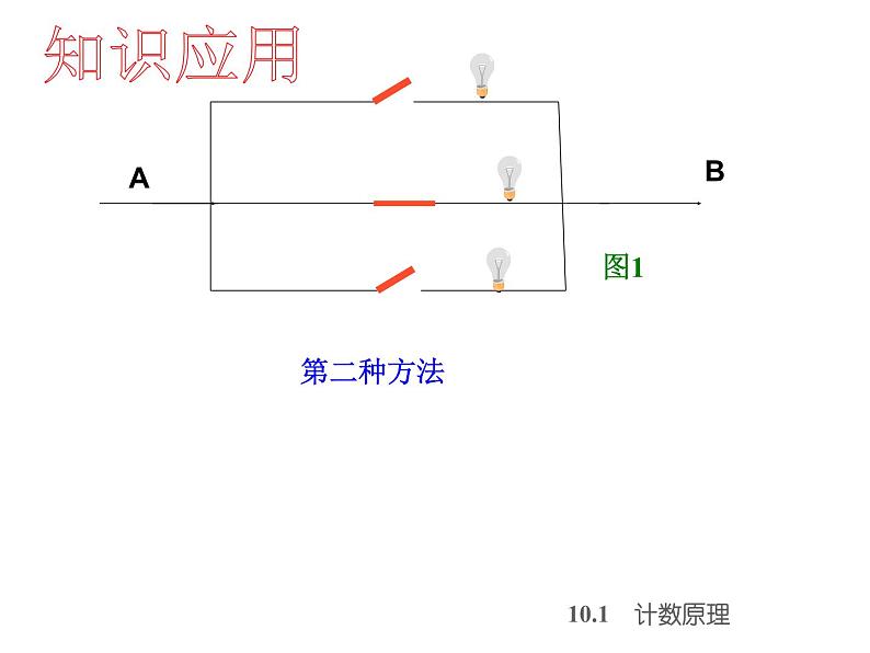 【语文版】中职数学基础模块下册：10.1《计数原理》ppt课件（1）08