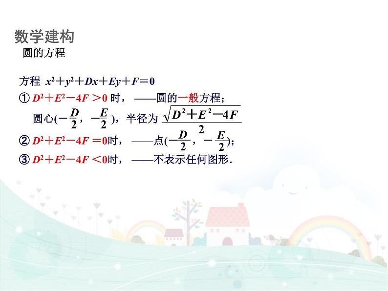 【语文版】中职数学基础模块下册：8.6《圆的方程》ppt课件第4页