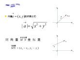 【语文版】中职数学基础模块下册：8.1《两点间距离公式及中点坐标公式》课件（2）