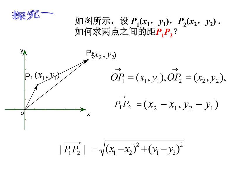 【语文版】中职数学基础模块下册：8.1《两点间距离公式及中点坐标公式》课件（2）第4页