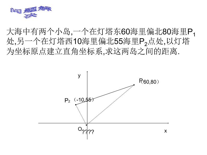 【语文版】中职数学基础模块下册：8.1《两点间距离公式及中点坐标公式》课件（2）第8页