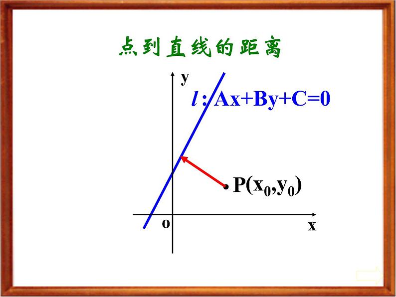 【语文版】中职数学基础模块下册：8.5《点到直线的距离》ppt课件（3）第7页