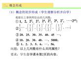 【语文版】中职数学基础模块下册：7.1《数列的概念》ppt课件（3）