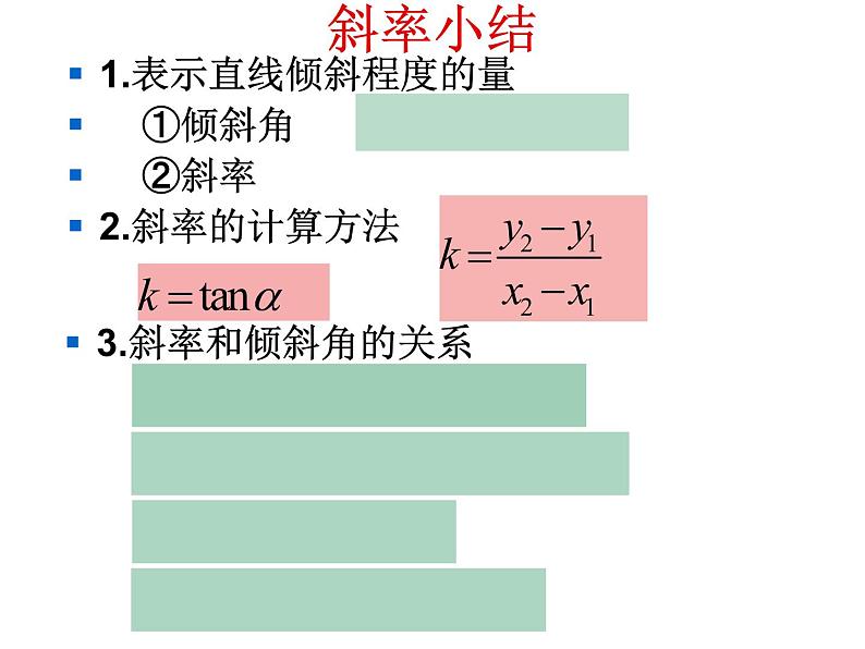 【语文版】中职数学基础模块下册：8.2《直线的点斜式和斜截式方程》课件（2）04