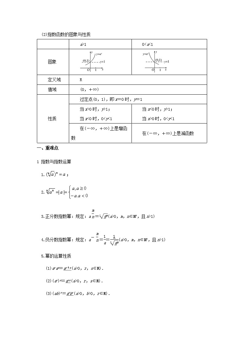 第八讲 指数与指数函数（A版）学案02