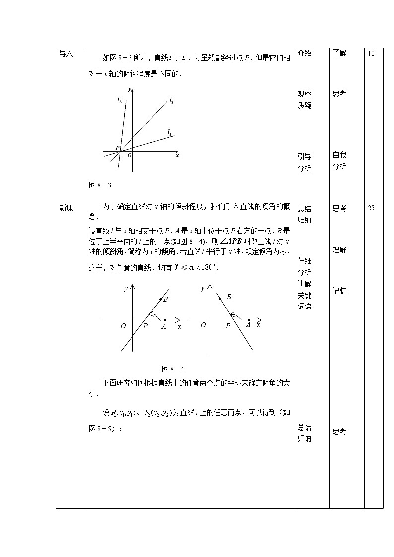 【人教版】中职数学（基础模块）下册：8.2《直线的方程》教案03