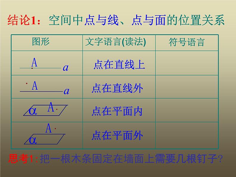 【人教版】中职数学基础模块下册：9.1《空间中平面的基本性质》课件（1）02