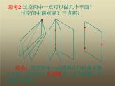 【人教版】中职数学基础模块下册：9.1《空间中平面的基本性质》课件（1）