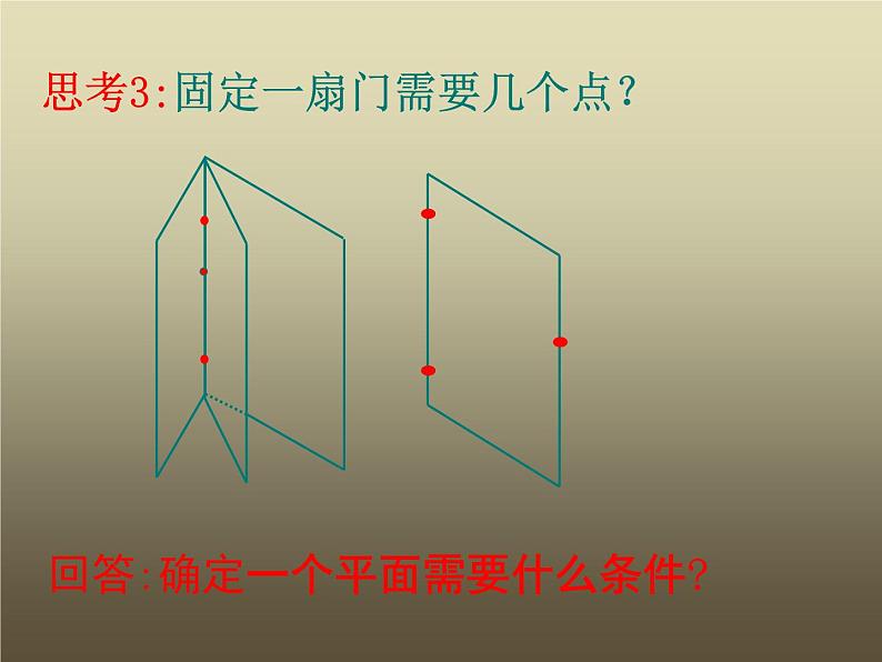 【人教版】中职数学基础模块下册：9.1《空间中平面的基本性质》课件（1）06