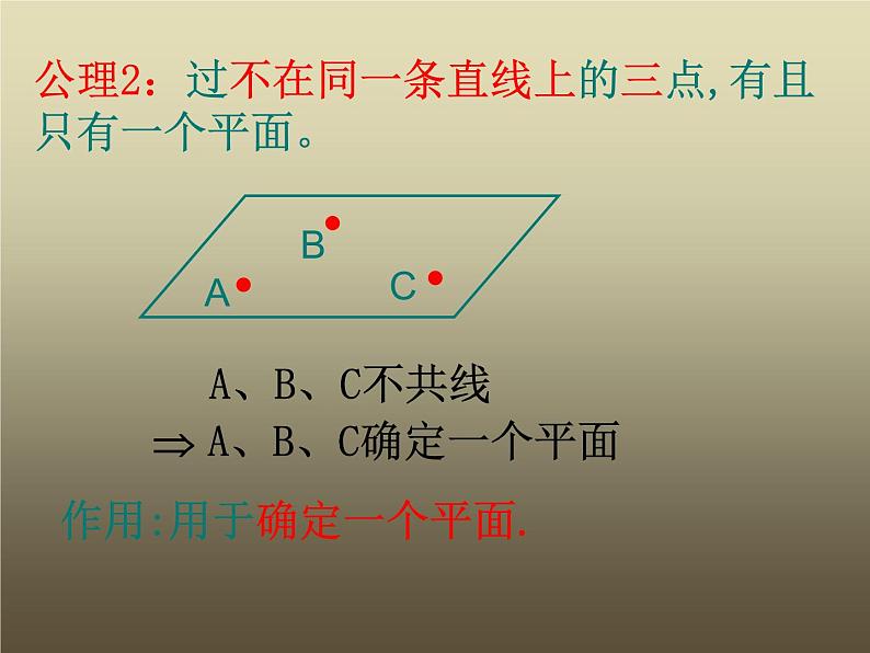 【人教版】中职数学基础模块下册：9.1《空间中平面的基本性质》课件（1）07