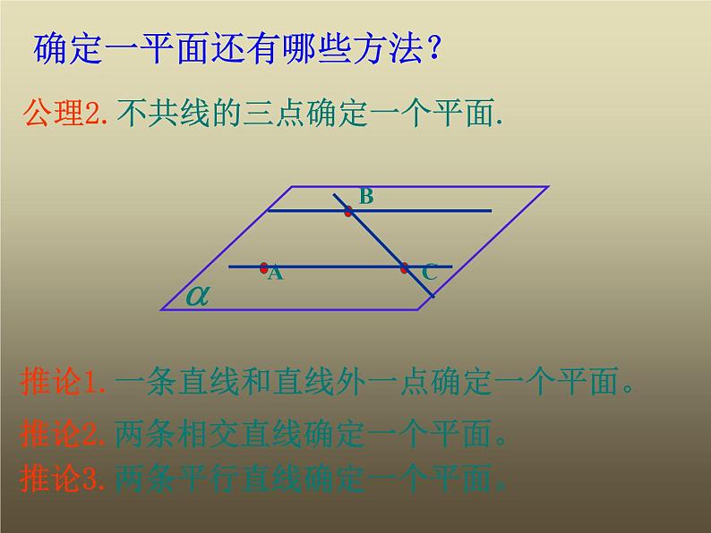 【人教版】中职数学基础模块下册：9.1《空间中平面的基本性质》课件（1）08