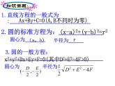 【人教版】中职数学基础模块下册：8.4《直线与圆的位置关系》课件（2）