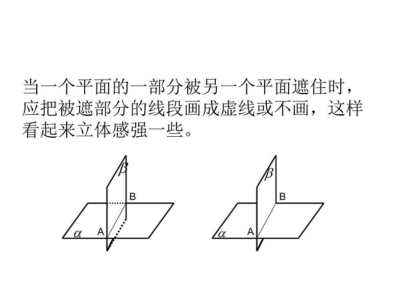 【人教版】中职数学基础模块下册：9.1《空间中平面的基本性质》课件（2）第7页