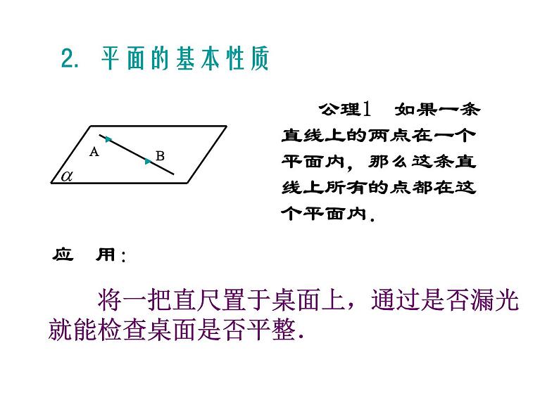 【人教版】中职数学基础模块下册：9.1《空间中平面的基本性质》课件（2）第8页