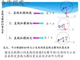 【人教版】中职数学基础模块下册：8.4《直线与圆的位置关系》课件（1）