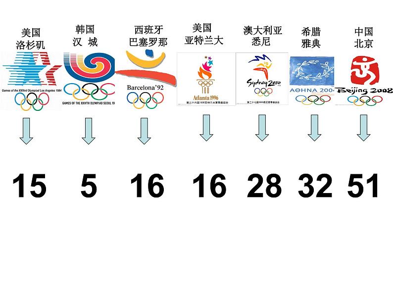 【人教版】中职数学基础模块下册：6.1《数列的概念》ppt教学课件（3）第4页