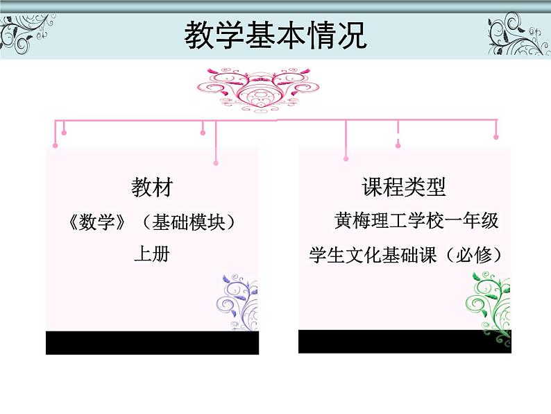 【语文版】中职数学基础模块上册：4.4《指数函数的图像与性质》说课稿课件PPT04