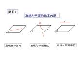 【语文版】中职数学基础模块下册：9.3《直线、平面垂直的判定与性质》课件（1）