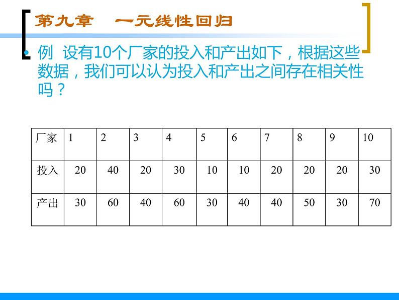 【语文版】中职数学基础模块下册：10.9《一元线性回归》ppt课件（3）第2页