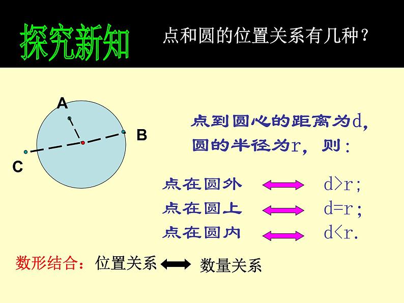 【语文版】中职数学基础模块下册：8.7《直线与圆的位置关系》ppt课件（1）02