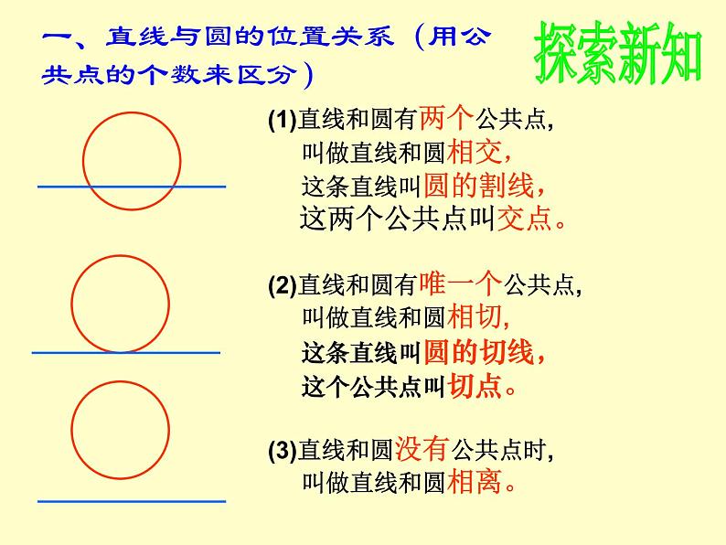 【语文版】中职数学基础模块下册：8.7《直线与圆的位置关系》ppt课件（1）07