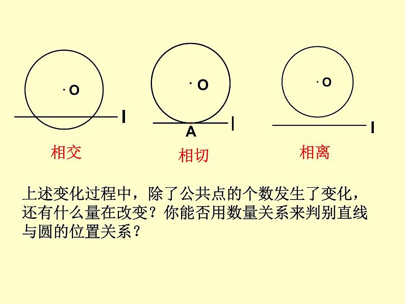 【语文版】中职数学基础模块下册：8.7《直线与圆的位置关系》ppt课件（1）08