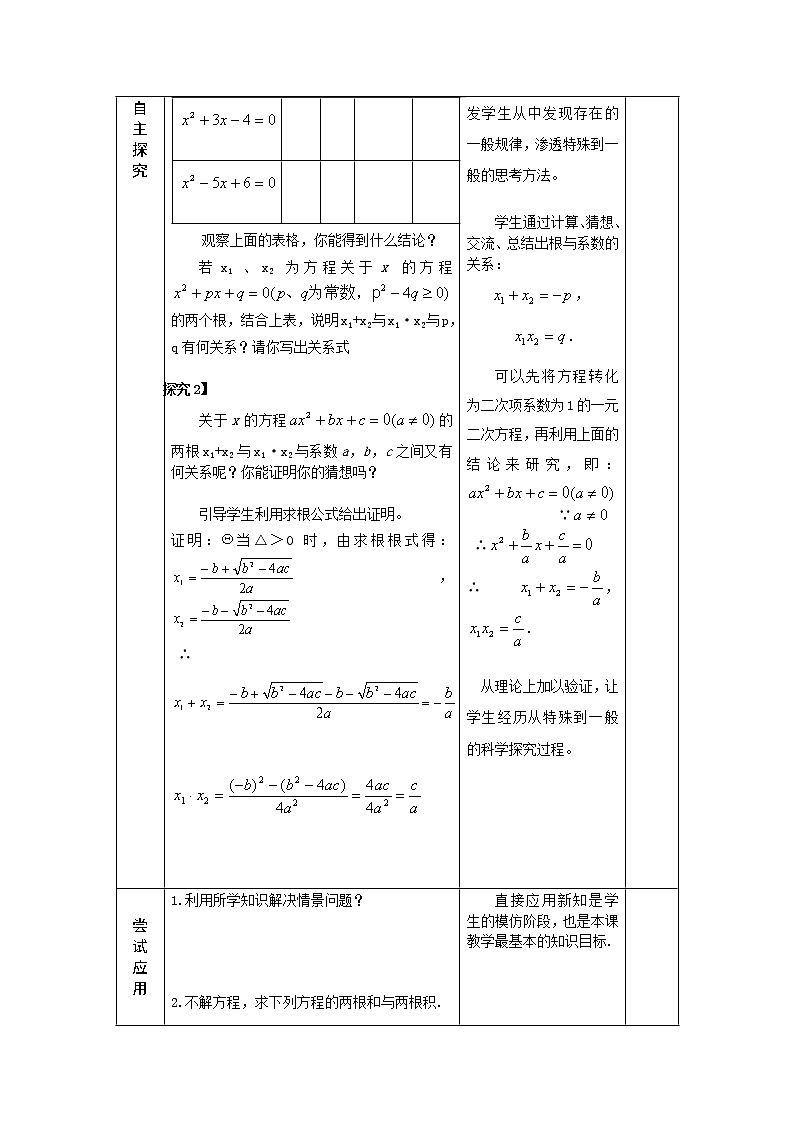 语文版中职数学拓展模块4.2《一元二次方程的根与系数的关系》word教案02