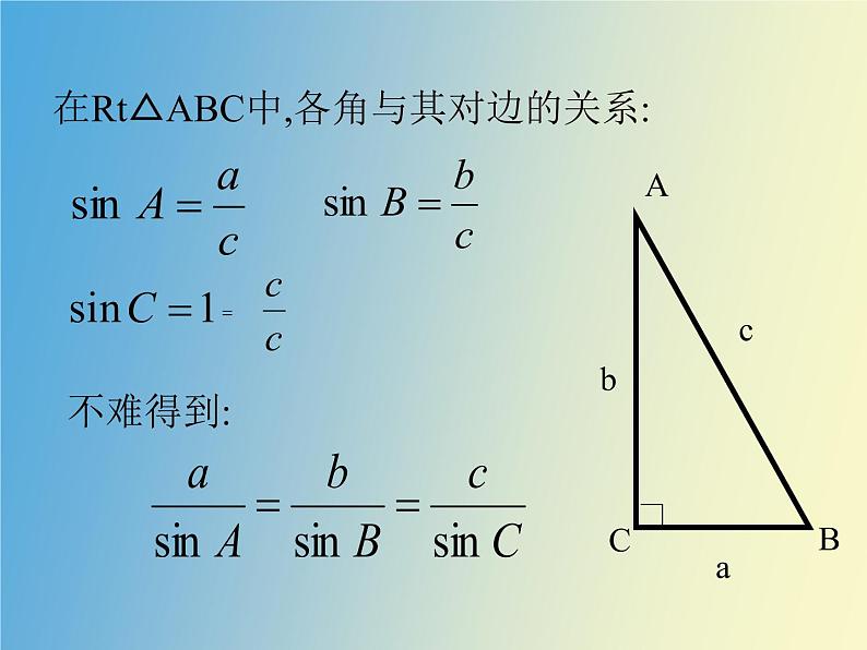 正弦定理、余弦定理PPT课件免费下载03