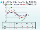 【语文版】中职数学拓展模块：1.4《正弦型函数》ppt课件（4）