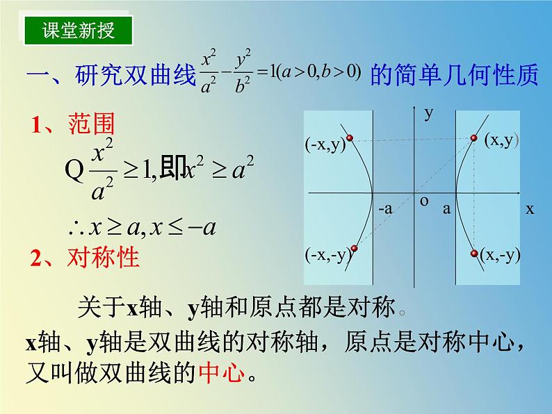 【语文版】中职数学拓展模块：2.2《双曲线的标准方程和性质》课件（2）第3页