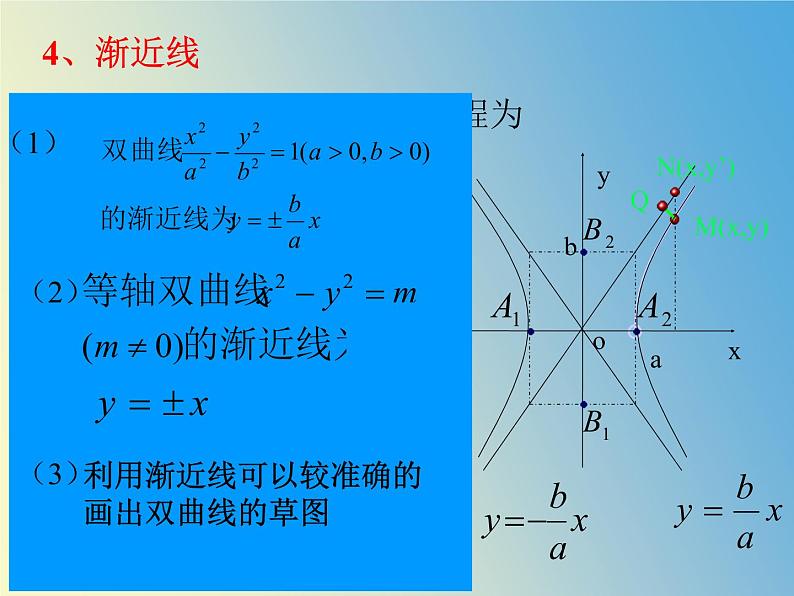 【语文版】中职数学拓展模块：2.2《双曲线的标准方程和性质》课件（2）第5页