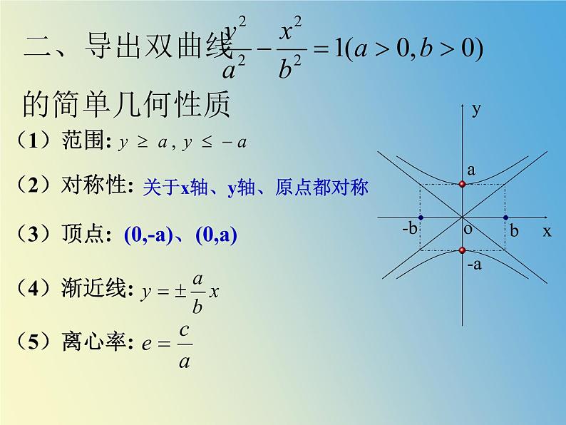 【语文版】中职数学拓展模块：2.2《双曲线的标准方程和性质》课件（2）第8页