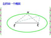 【语文版】中职数学拓展模块：2.1《椭圆的标准方程和性质》ppt课件（3）