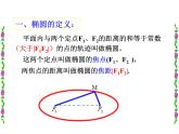 【语文版】中职数学拓展模块：2.1《椭圆的标准方程和性质》ppt课件（3）