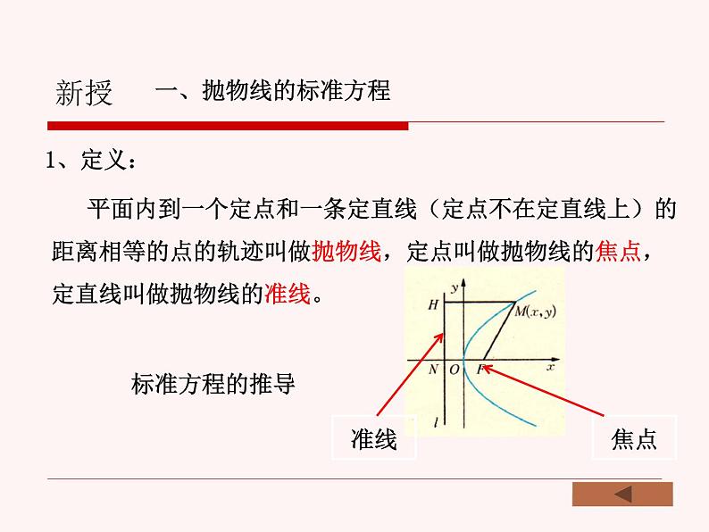 【语文版】中职数学拓展模块：2.3《抛物线的标准方程和性质》课件（1）06