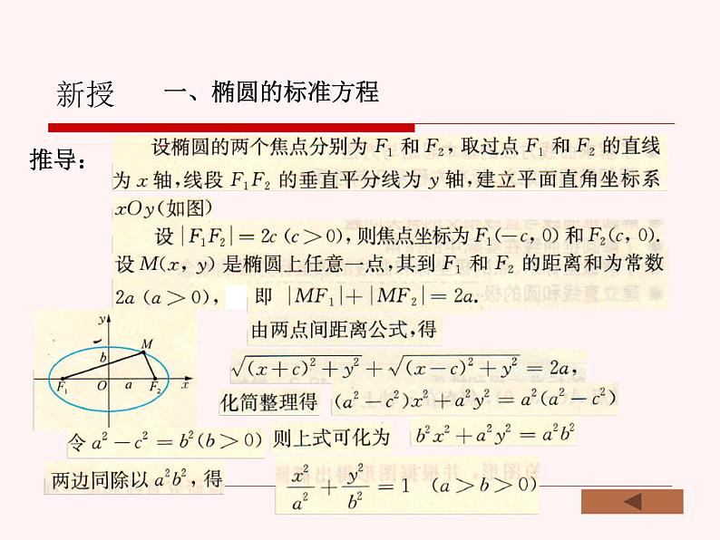 【语文版】中职数学拓展模块：2.1《椭圆的标准方程和性质》ppt课件（2）第7页