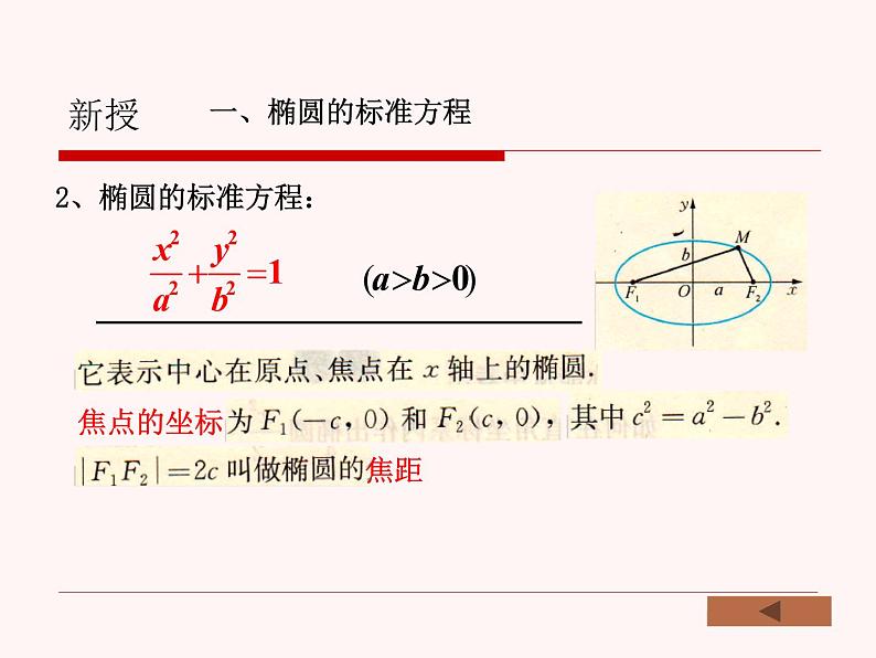 【语文版】中职数学拓展模块：2.1《椭圆的标准方程和性质》ppt课件（2）第8页