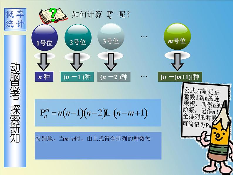 【语文版】中职数学拓展模块：3.1《排列、组合》ppt课件（1）第7页