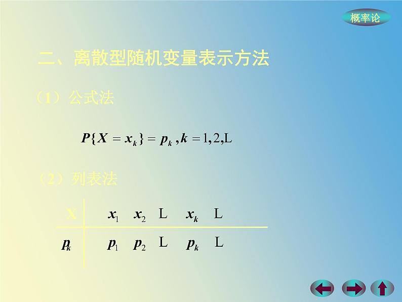 【语文版】中职数学拓展模块：3.4《离散型随机变量及其分布》课件（3）06